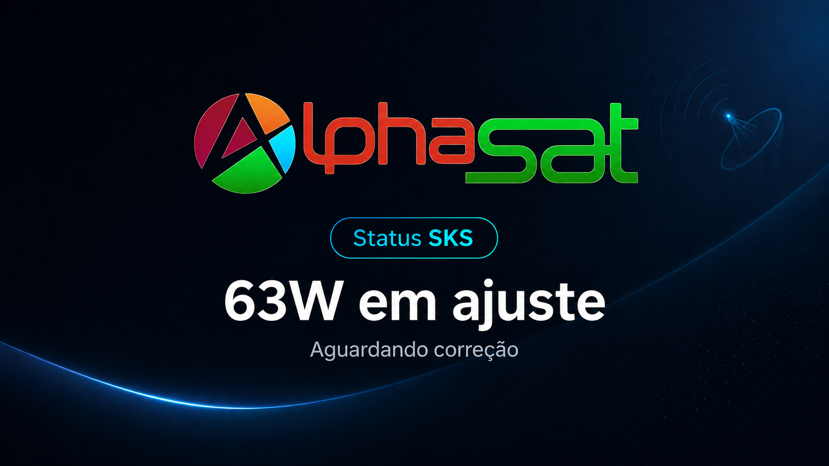 No momento, você está visualizando Alphasat SKS/IKS Status – 25/08/2026